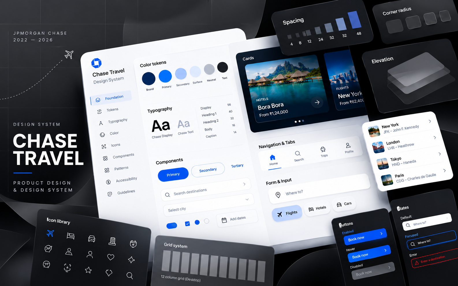 Chase Travel