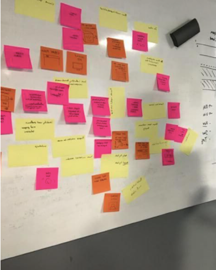 Original workshop photograph of handwritten sticky notes on a wall