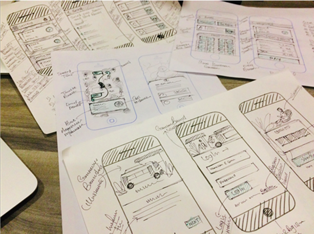 Original photographs of paper sketches exploring the mobile booking experience